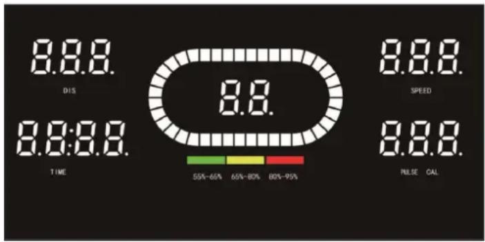 8.8.8. DIS 8.8.8. TIME 8.8. SPEED 8.8.8. 55%-65% 65%-80% 80%-95% RULSE CAL