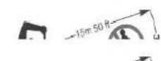 Active 3.5 B - SYMBOL INTERPRETACJA - 5