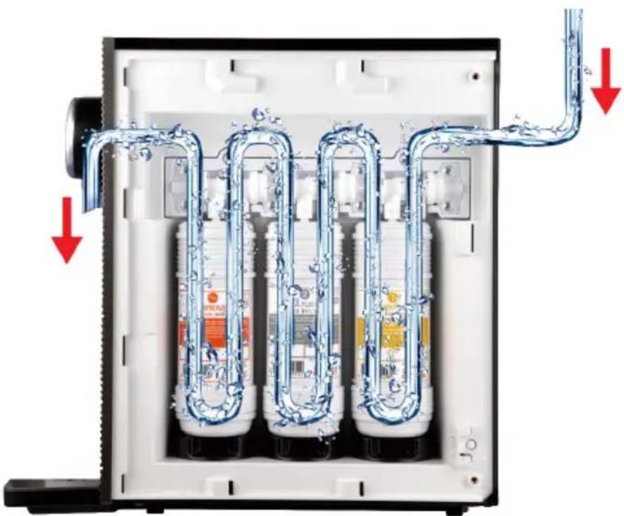 4Swiss WFF021 - System filtracji - 2