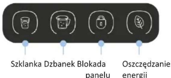 Szklanka Dzbanek Blokada panelu Oszczędzanie energii