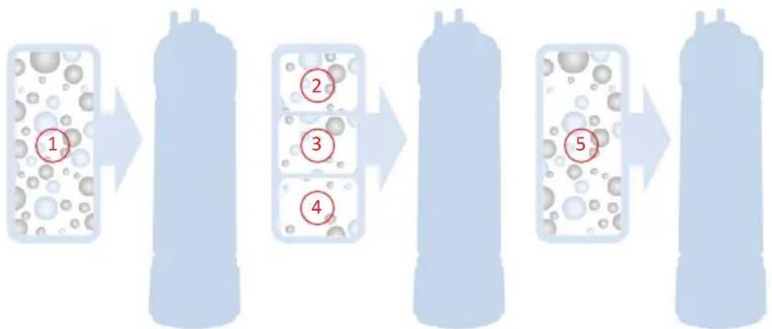 4Swiss WFF021 - System filtracji - 1