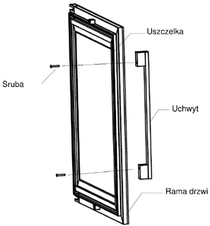 Śruba Uszczelka Uchwyt Rama drzwi