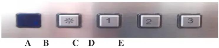 A B C D E 1 2 3