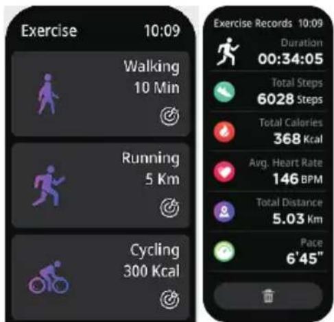 Exercise 10:09 Walking 10 Min Running 5 Km Cycling 300 Kcal Exercise Records 10:09 Duration 00:34:05 Total Steps 6028 Steps Total Calories 368 Kcal Avg. Heart Rate 146 BPM Total Distance 5.03 Km Pace 6'45"