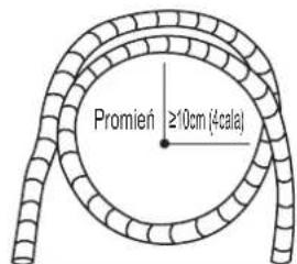 Promień ≥10cm (4cala)