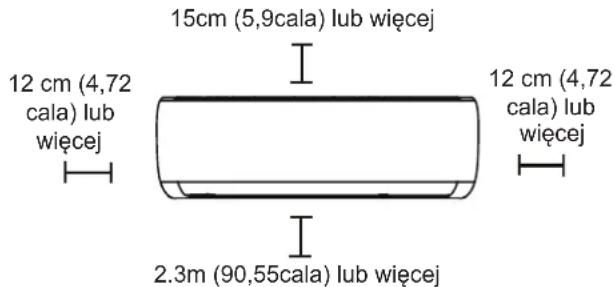15cm (5,9cala) lub więcej 12 cm (4,72 cala) lub wieżej 2.3m (90,55cala) lub więcej 12 cm (4,72 cala) lub wieżej
