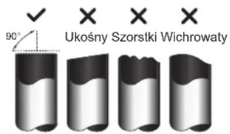 90° Ukośny Szorstki Wichrowaty