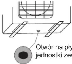 Otwór na pły jednostki zew