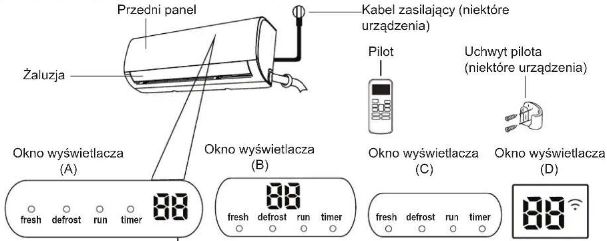 Przedni panel Kabel zasilający (niektóre urządzenia) Żaluzja Pilot Uchwyt pilota (niektóre urządzenia) Okno wyświetlacza (A) Okno wyświetlacza (B) Okno wyświetlacza (C) Okno wyświetlacza (D) fresh defrost run timer 88 fresh defrost run timer 88 fresh defrost run timer 88