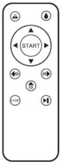 Cobbo i5 - Pilot zdalnego sterowania - 1
