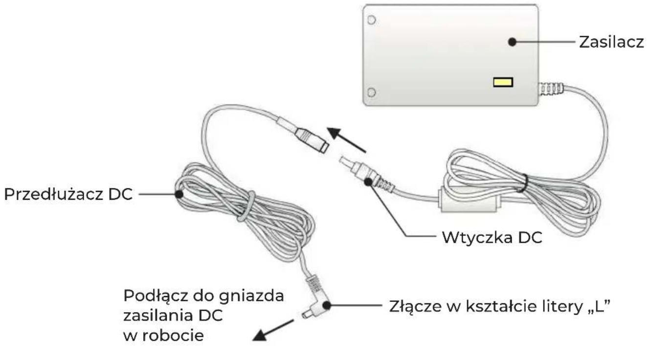 Zasilacz Przedłużacz DC Wtyczka DC Podłącz do gniazda zasilania DC w robocie Złącze w kształcie litery „L"