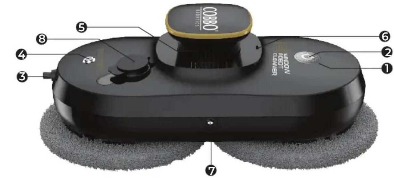 COBBO HATICS WINDOW ROBOT CLEWER 1 2 3 4 5 6 7