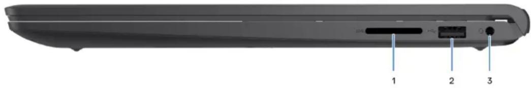 DELL Inspiron 3525 - Prawa strona - 1