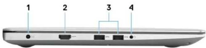 DELL Inspiron 3582 - W lewo - 1