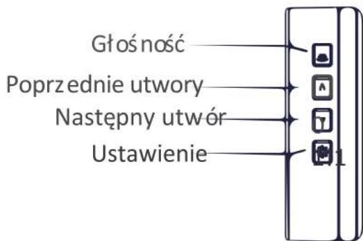 Głośność Poprzednie utwory Następny utwór Ustawienie
