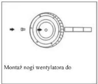Montaż nogi wentylatora do