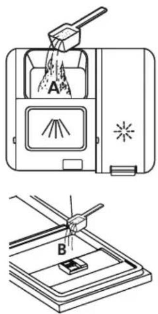 TOSHIBA DW-14F4EE-PL - Wybierz sposób zgodny z rzeczywistą sytuacją. - 1