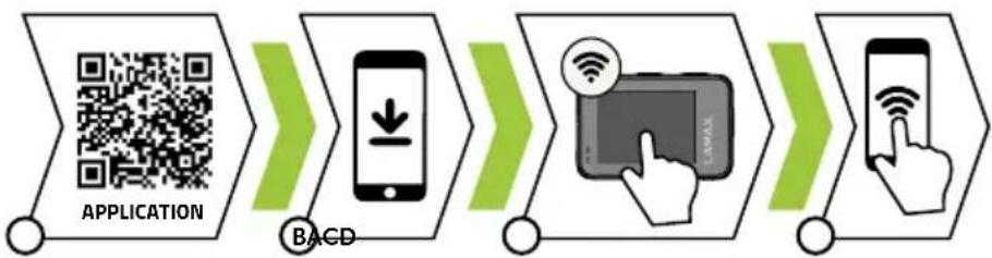 Lamax X5.2 - WIFI - APLIKACJA MOBILNA - 1
