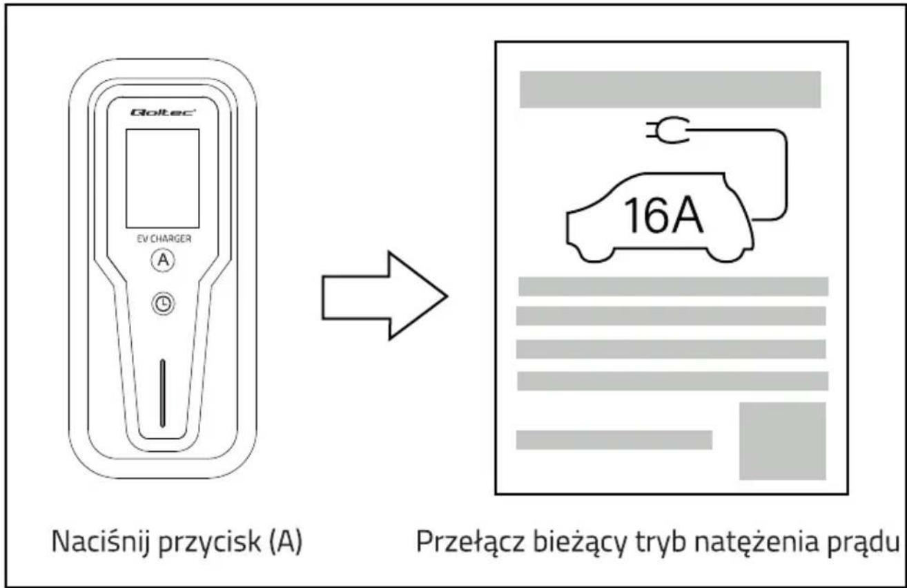 Qoltec 52467 - USTAWIENIE NATĘŻENIA PRĄDU - 1