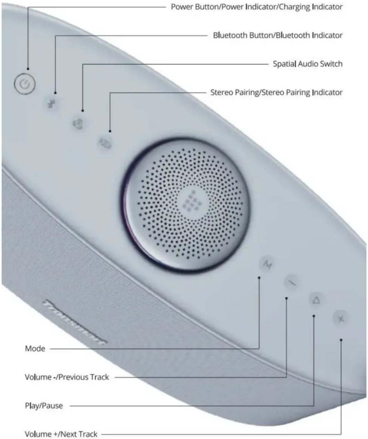 Tronsmart Fiitune X30 - Konfiguracja przycisków - 1