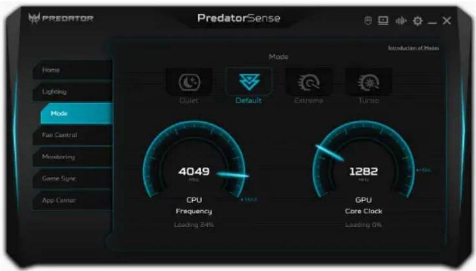PredatorSense Introduction of Males Mode Quiet Default Extrema Turbo 4049 CPU Frequency Leading 24% 1282 GPU Core Clock Leading 0%
