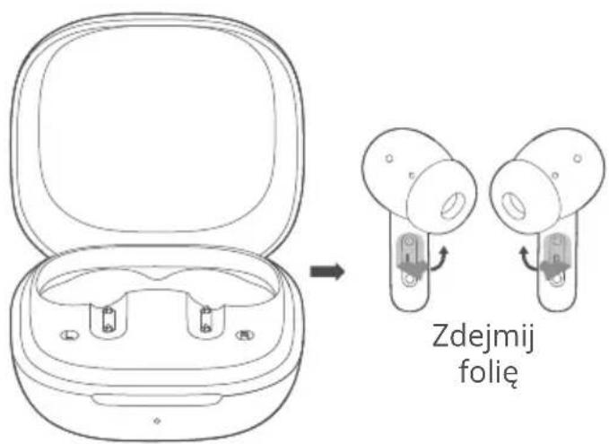Zdejmij folie