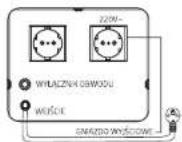 Qoltec 50726 - WYGLAD - 3