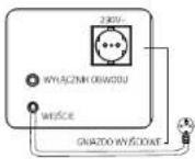 Qoltec 50726 - WYGLAD - 2