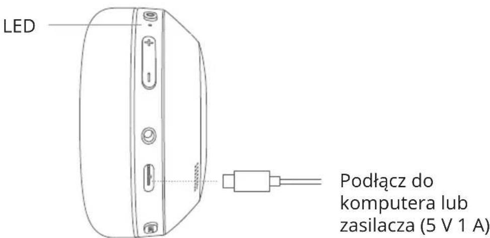 LED Podłącz do komputera lub zasilacza (5 V 1 A)