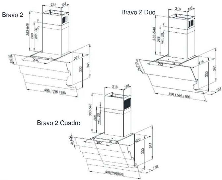 MAAN Bravo 50 - Dane techniczne - 2