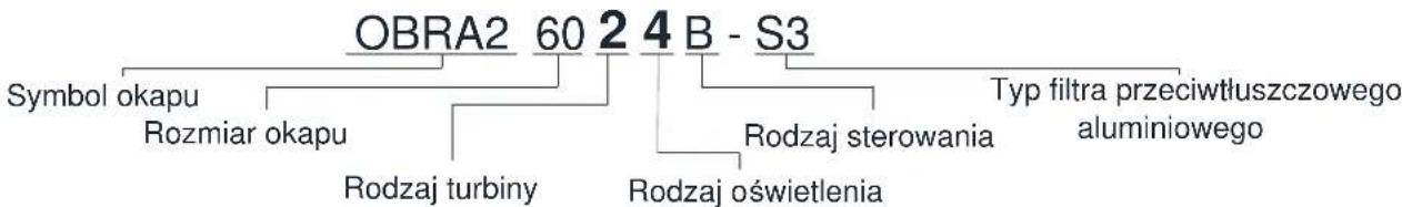 MAAN Bravo 50 - Schemat czytania kodu towaru - 1