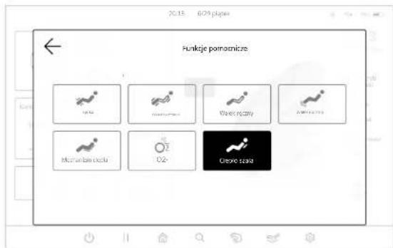 Funkcje pomaznicz Mitarium cieka D2- Clevo cieka