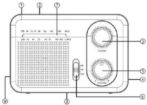 FM 84 52 95 90 102 104 108 MHz AM 53 60 70 90 110 140 160 kHz TURING OFF VOLUME ① ② ⑦ ⑧ ⑨
