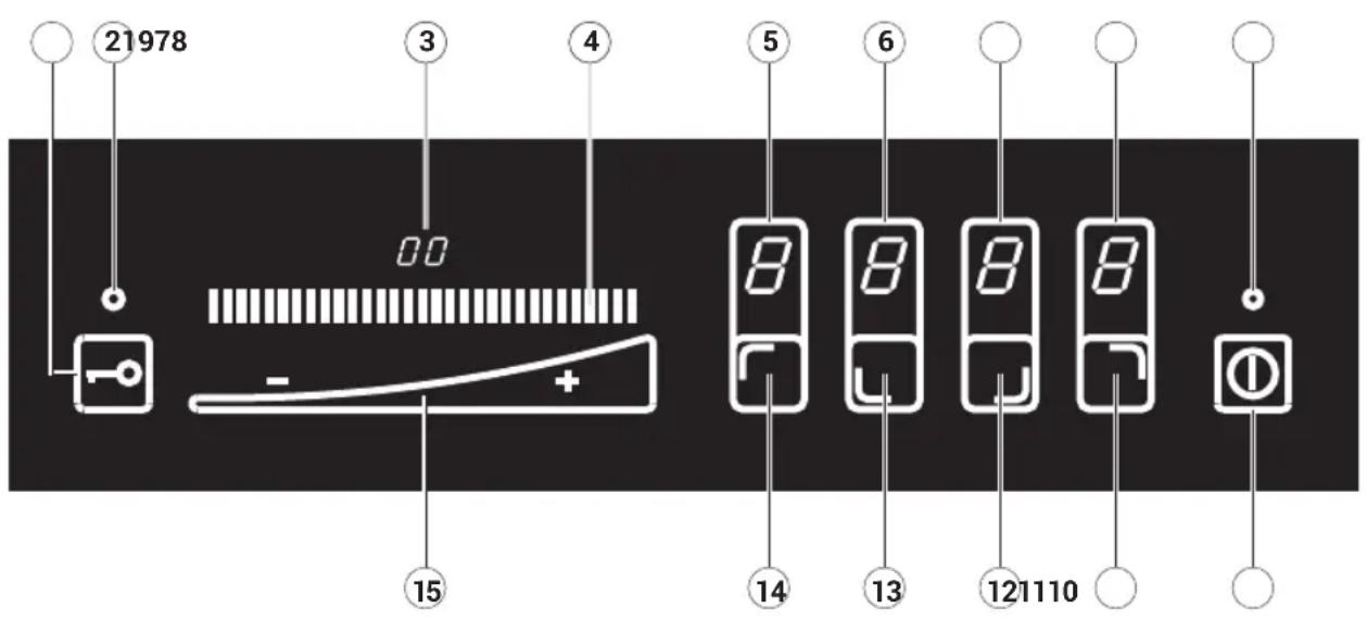 Solgaz Optimex 4+2 - GPC 4+2, OPTIMA 4+2 - 1
