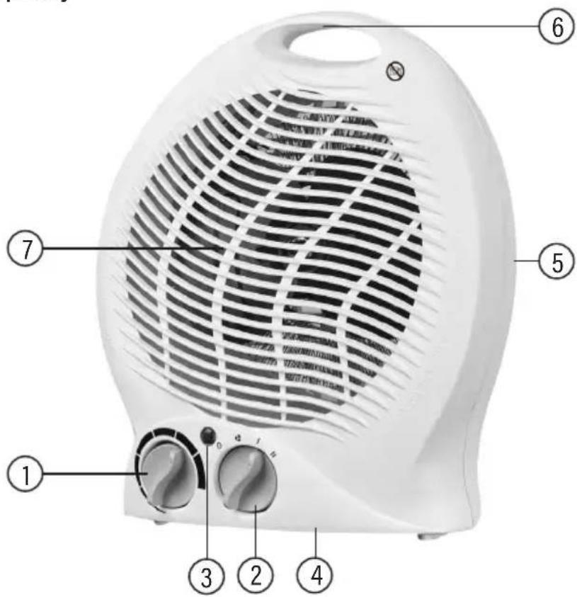 Milla Home MFH104 - OPIS PRODUKTU - 1