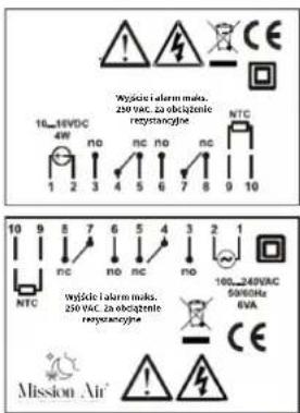 Wytjści alarm males. 250 VAC. Za obciążtenie rezytancyge 16_16VDC 4W no nc no nc NTC 1 2 3 4 5 6 7 8 9 10 10 9 8 7 6 5 4 3 2 1 NTC no no 100_240VAC 50/60Hz 6VA Wytjści alarm males. 250 VAC. Za obciążtenie rezytancyge Mission Air