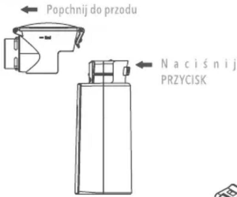 Popchnij do przodu Naciśnij PRZYCISK