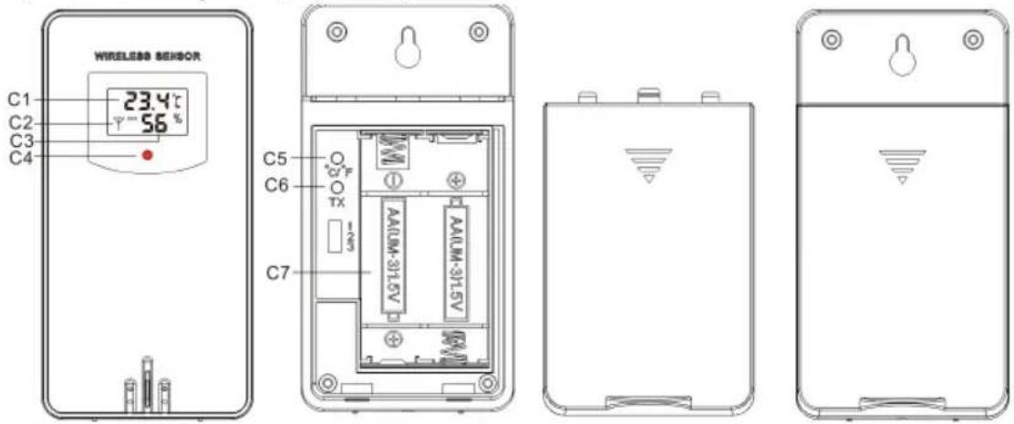 WIRELESS SENSOR C1 23.4°C C2 56 % C3 C4 C5 C6 TX 1/2" C7 AAUM-3YL5V AAUM-3YL5V