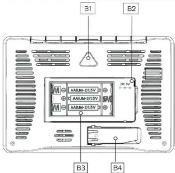 B1 B2 DC 5V AAIUM-31.5V AAIUM-31.5V AAIUM-31.5V B3 B4