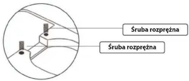 Śruba rozprężna Śruba rozprężna