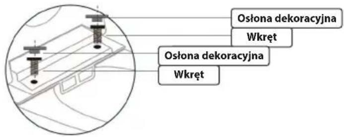 Osłona dekoracyjna Wkręt Osłona dekoracyjna Wkręt