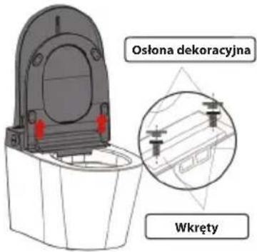 Osłona dekoracyjna Wkręty