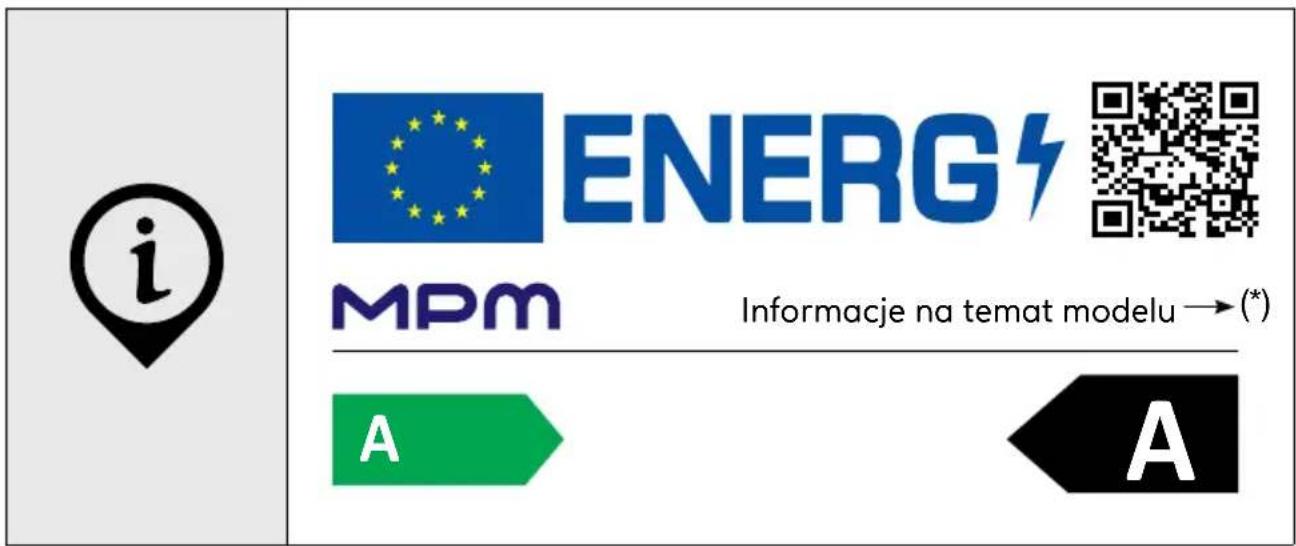 i ENERG MPM Informacje na temat modelu →(*) A A