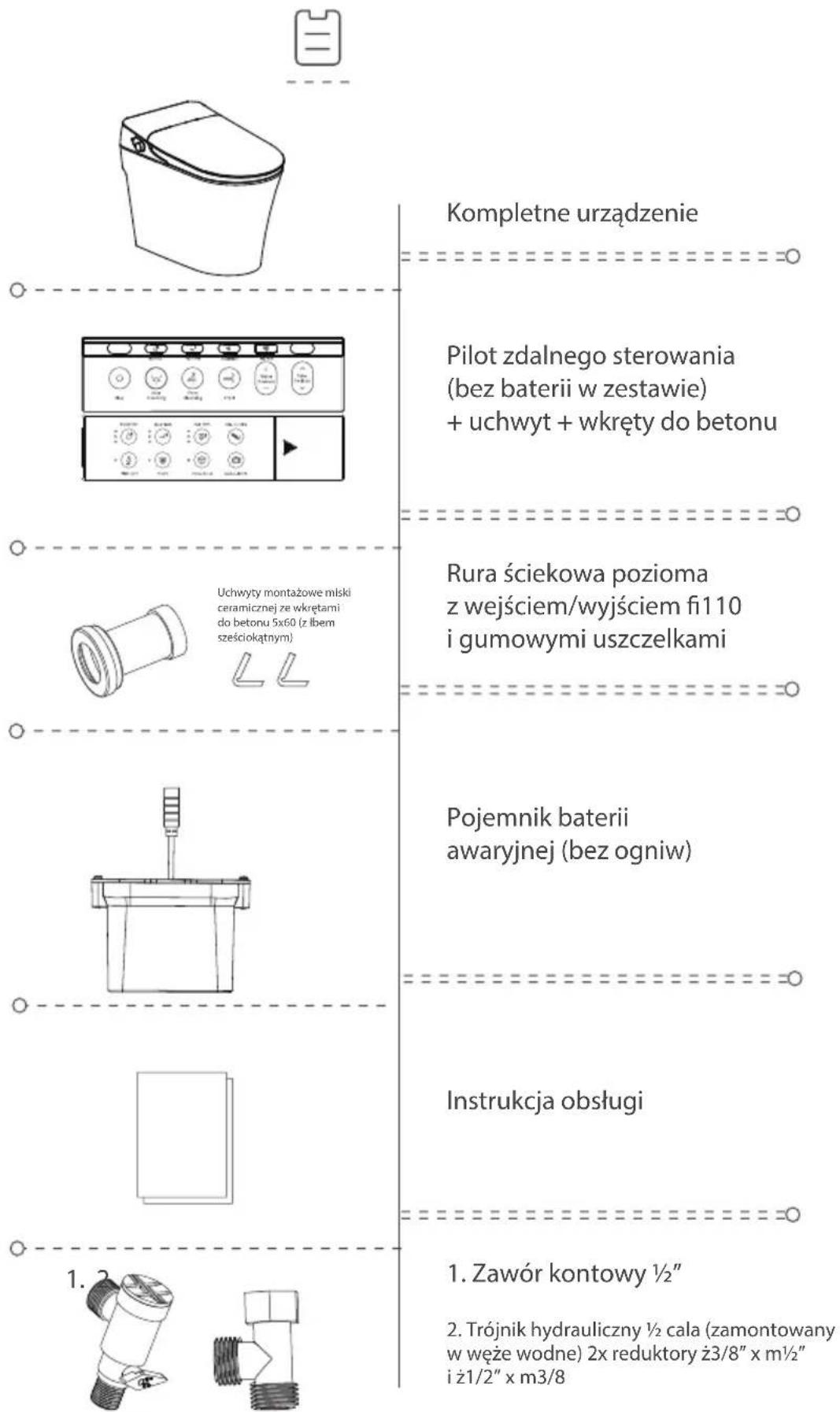 Kompletne urządzenie Pilot zdalnego sterowania (bez baterii w zestawie) + uchwyt + wkręty do betonu Uchwysty montażowe mlski ceramicznej ze wkrętami do betonu 5x60 (z lberm sześciokątnym) Rura ściekowa pozioma z wejściem/wyjściem fi110 i gumowymi uszczelkami Pojemnik baterii awaryjnej (bez ogniw) Instrukcja obsługi 1. Zawór kontowy ½" 2. Trójnik hydrauliczny ½ cala (zamontowany w węże wodne) 2x reduktory ż3/8" x m½" i ż1/2" x m3/8