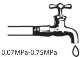 0.07MPa-0.75MPa