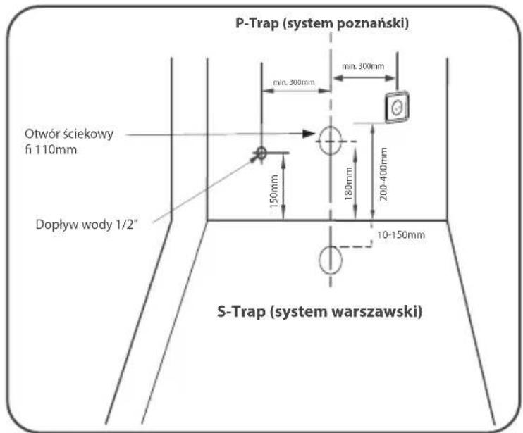 P-Trap (system poznański) Otwór ściekowy fi 110mm Dopływ wody 1/2" min. 300mm min. 300mm 150mm 180mm 200-400mm 10-150mm S-Trap (system warszawski)