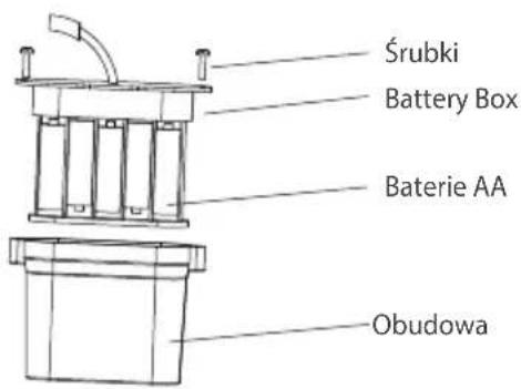 Śrubki Battery Box Baterie AA Obudowa