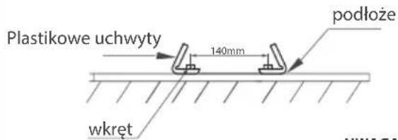 Plastikowe uchwyty 140mm podłoże wkręt UWAGA