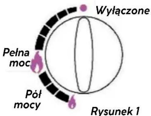 MPM 56-KGM-04 - Gaszenie - 1