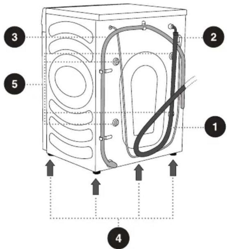 HISENSE WD3S8045BT - TYL - 1